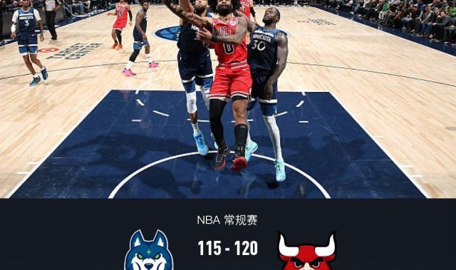 爱游戏体育app下载-公牛120-115险胜森林狼，科比-怀特22分，爱德华兹25中9得20分